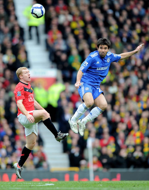 球员状态 球员状态